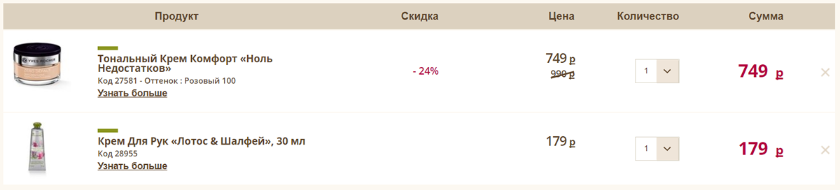 Оформление электронной корзины: как не помешать пользователям сделать покупку?