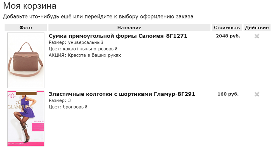 Оформление электронной корзины: как не помешать пользователям сделать покупку?