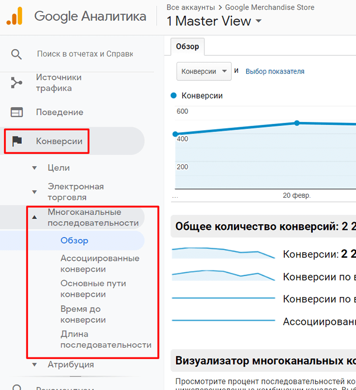 Правильная оценка источников трафика по Google Analytics