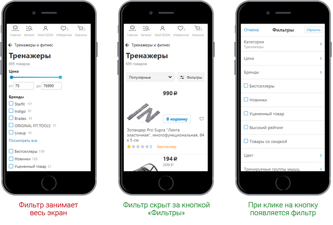 Адаптация сайта под мобильные устройства: как это сделать?
