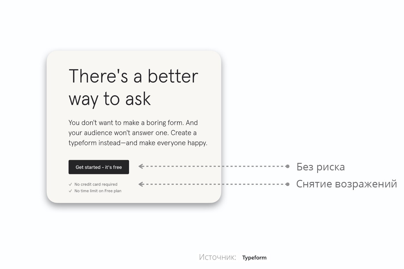 Я потратил 30 дней на анализ лучших кнопок призыва к действию, которые смог найти в Интернете