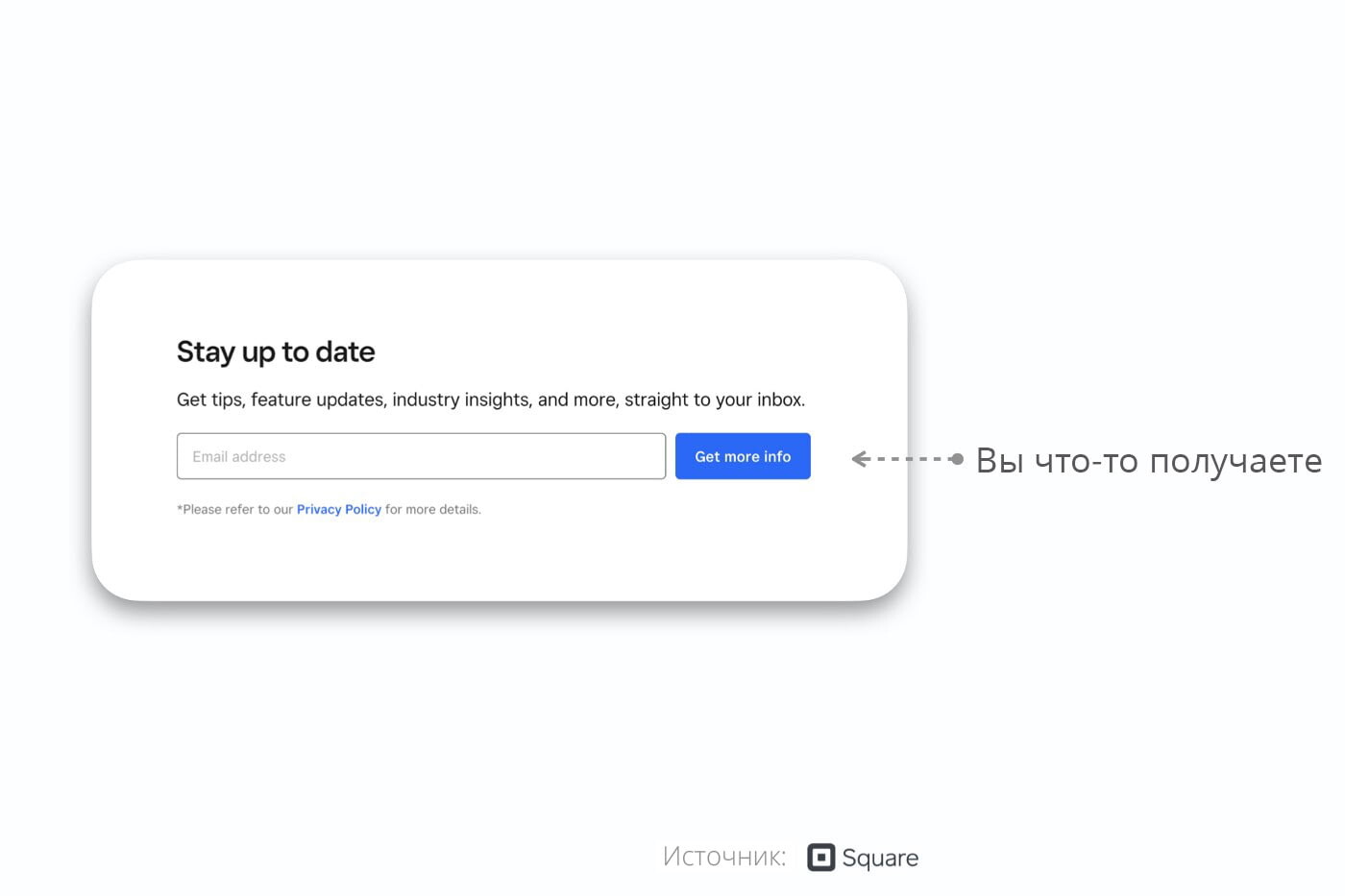 Я потратил 30 дней на анализ лучших кнопок призыва к действию, которые смог найти в Интернете