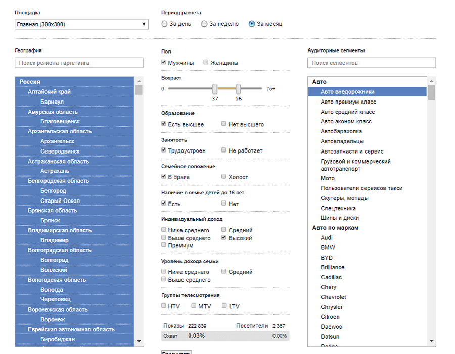 Премиум-реклама онлайн: какими форматами она представлена?