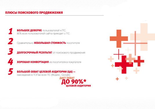 SEO Продвижение сайтов. Раскрутка сайта в поисковых системах. Оптимизация сайта. Вывод в ТОП 10