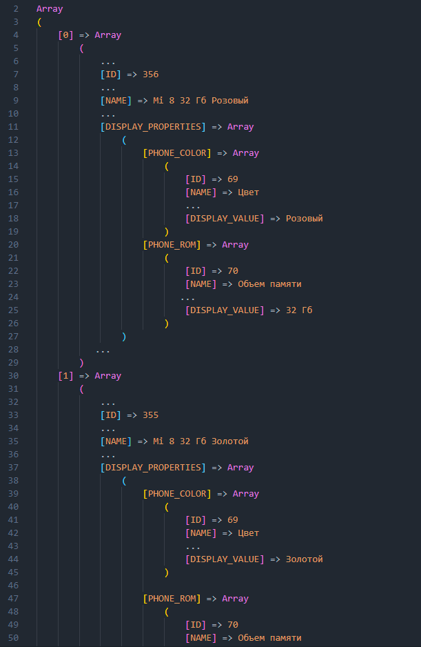 Особенности настройки каталога интернет-магазина на Битрикс