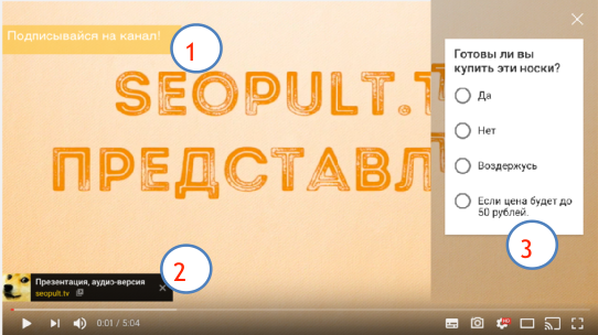 Как нужно делать аннотации