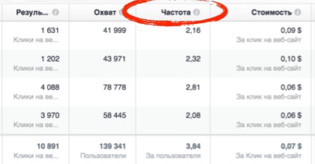 Поисковый маркетинг и его функции