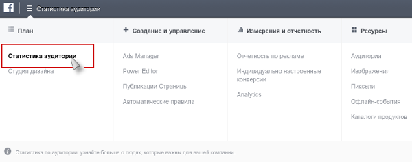 Поисковый маркетинг и его функции
