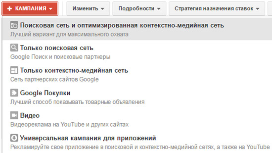 Возможности Google Adwords