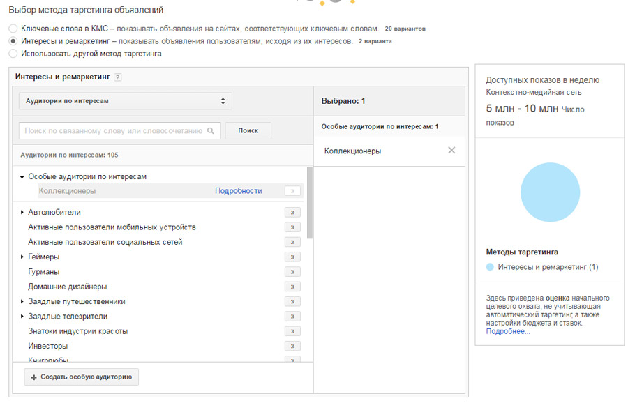 Возможности Google Adwords