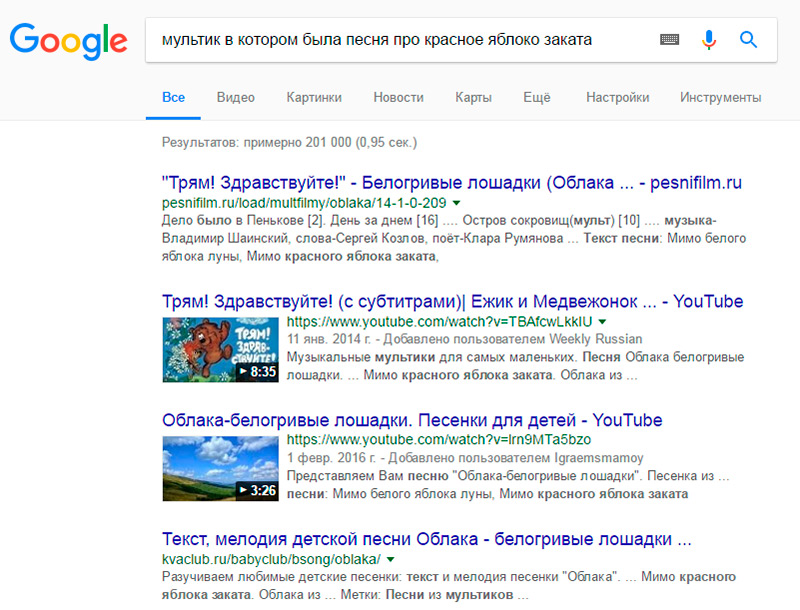 Новые алгоритмы и методы индексирования: что будет с SEO?