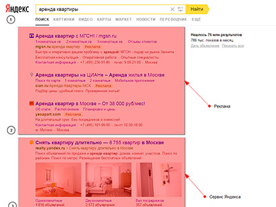 Новые алгоритмы и методы индексирования: что будет с SEO?