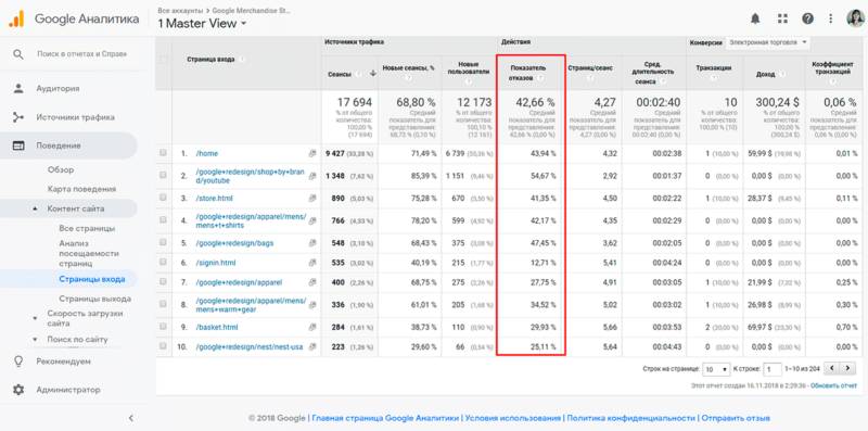 Контент сайта