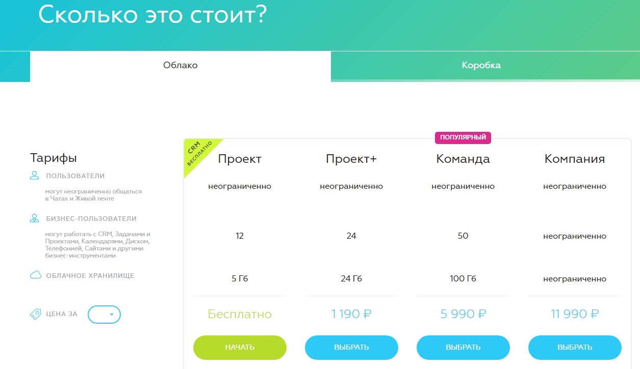 Тарифы конструктора для сайта Битрикс24.Сайты