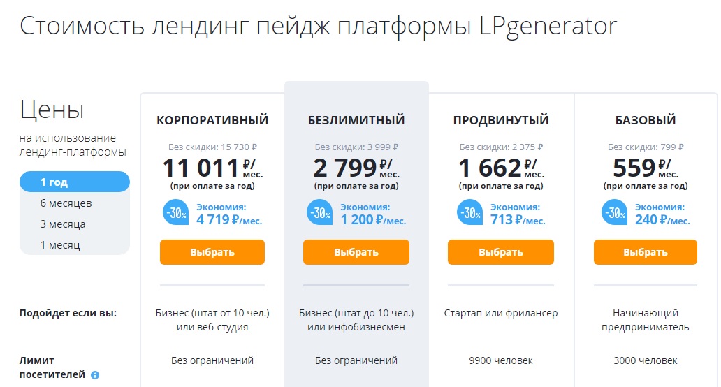 Тарифы конструктора для сайта Lpgenerator