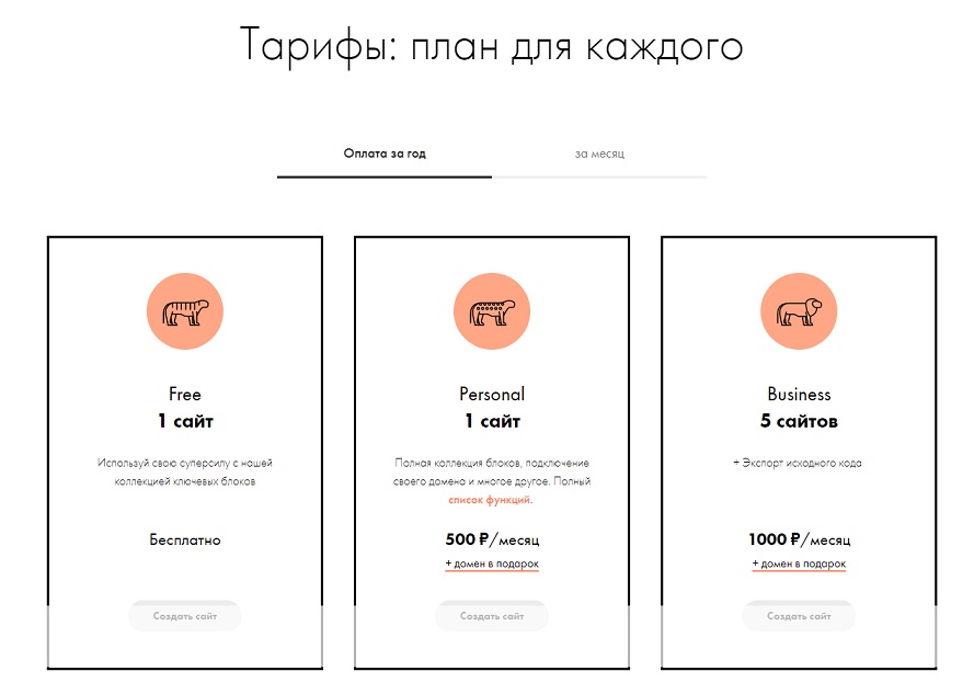 Тарифы конструктора для сайта Tilda