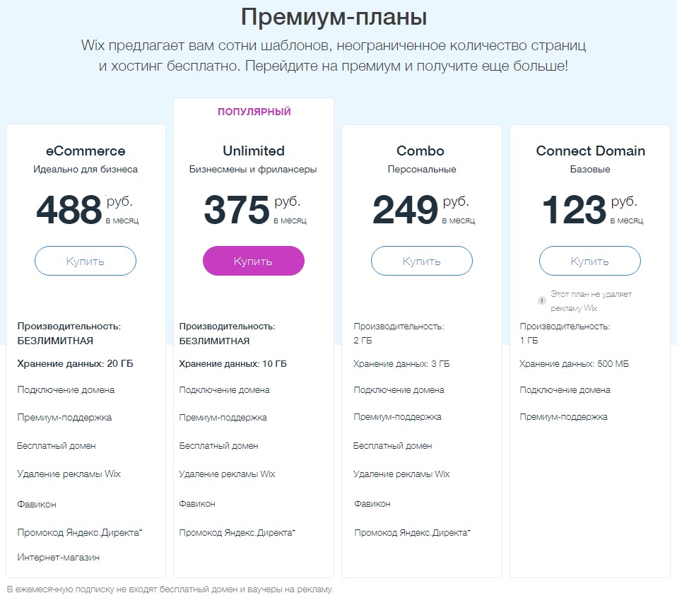 Тарифы конструктора для сайта Wix