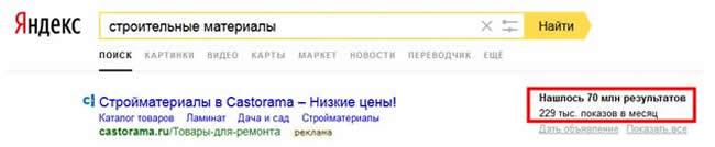 Формирование семантического ядра: как это сделать правильно?