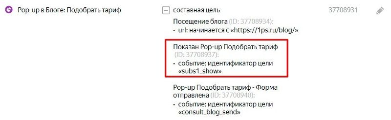 Аналитика