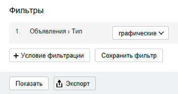 Яндекс.Директ: что нового?