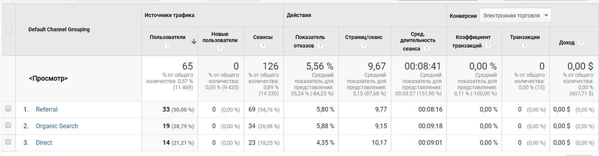«Предварительный просмотр»