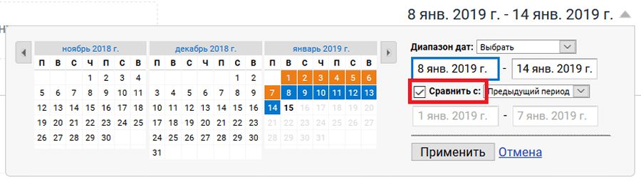 «Период сбора данных»