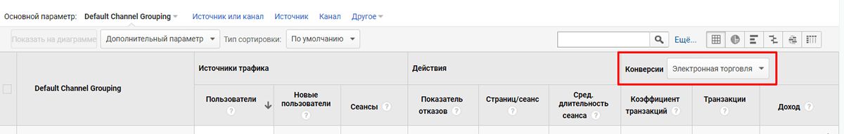 «Конверсия»