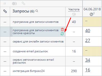 Проверка проекта на Топвизор