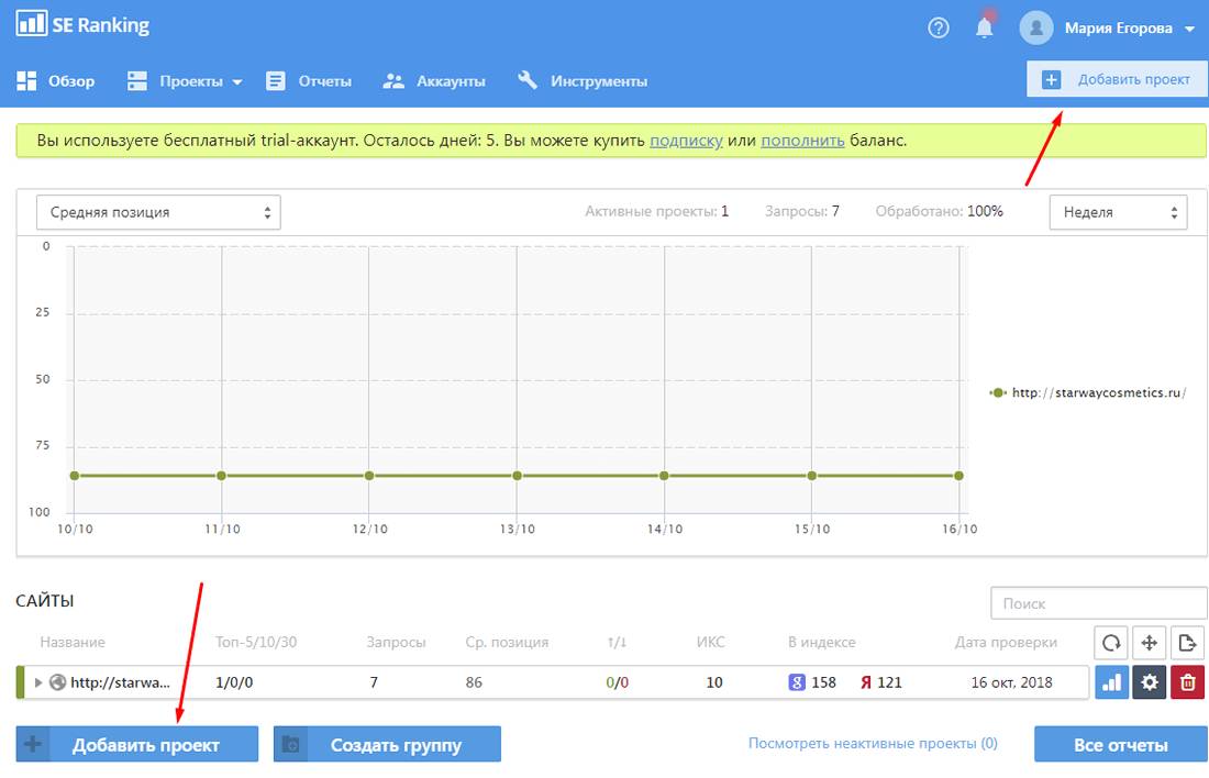 Сервис SE Ranking