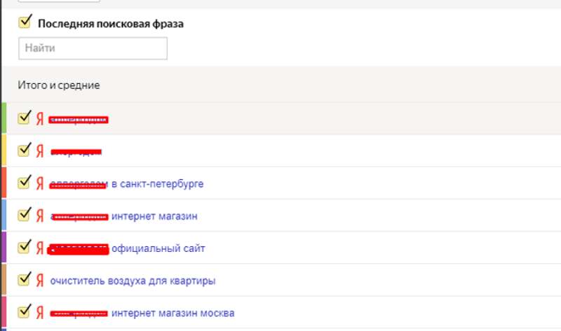 Поисковые запросы