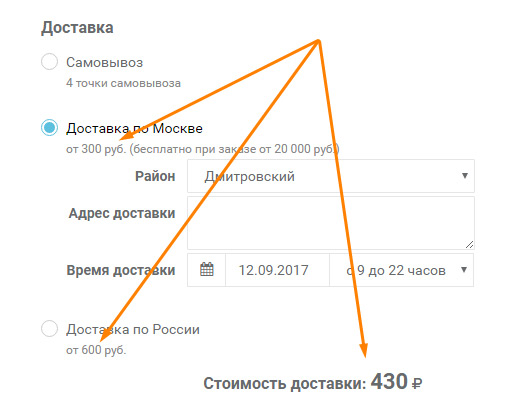 Страница оформления заказа: особенности апгрейда для интернет-магазинов