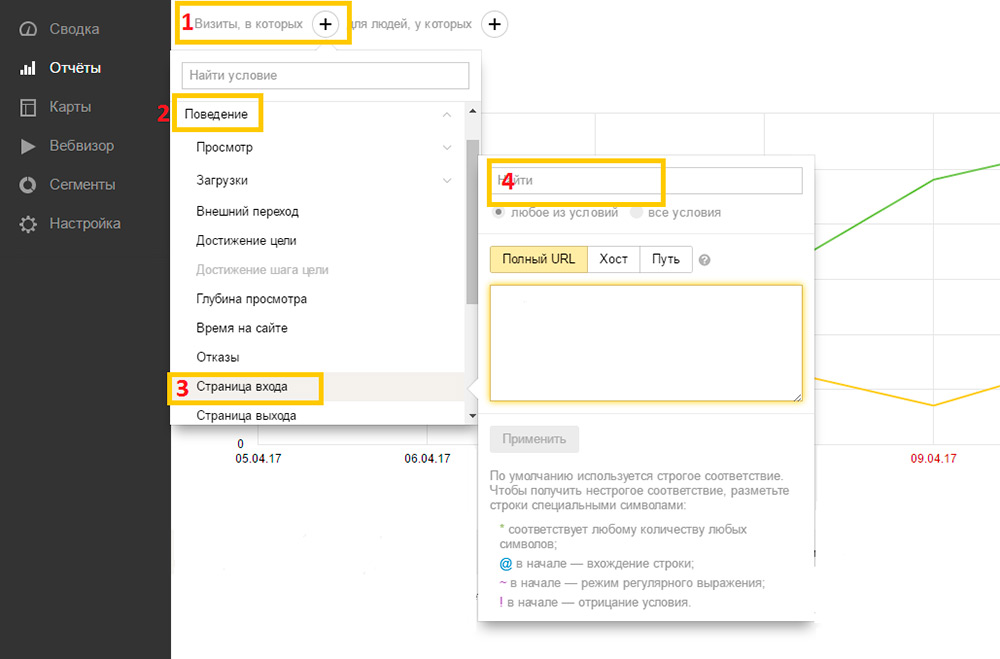 Карточки товара: нужны ли они, если позиции нет в наличии?