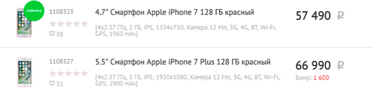 Карточки товара: нужны ли они, если позиции нет в наличии?
