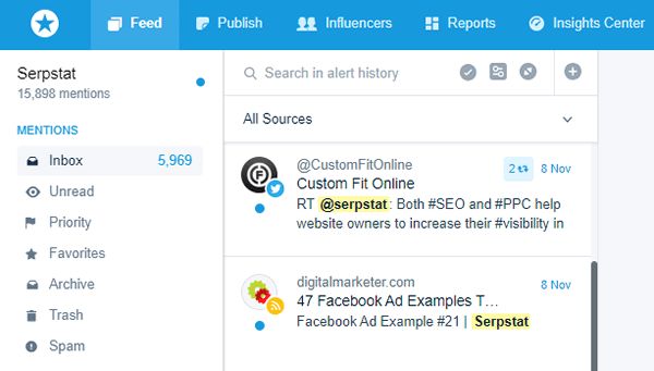 Мониторинг UGC