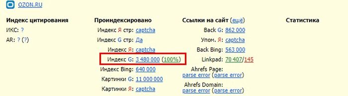 Избегания попадания под алгоритмы