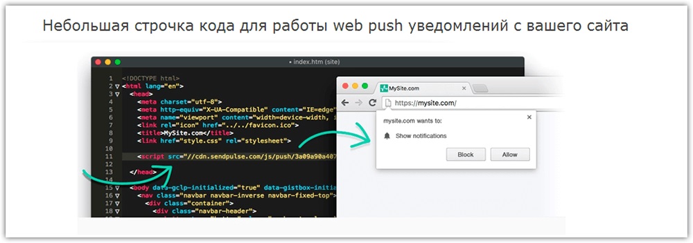Пример подключения web push уведомлений Пример подключения web push уведомлений