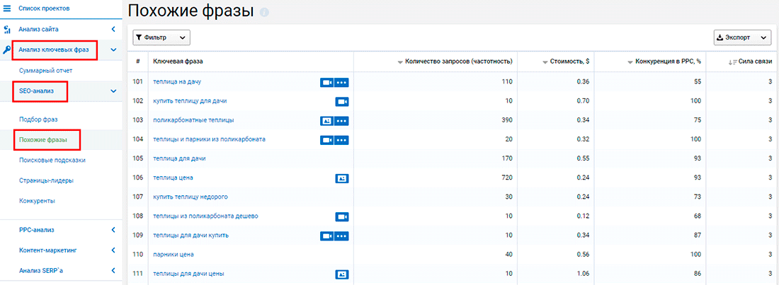 Похожие фразы