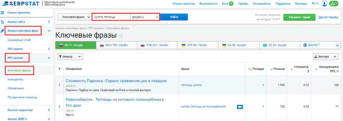 Ключевые фразы