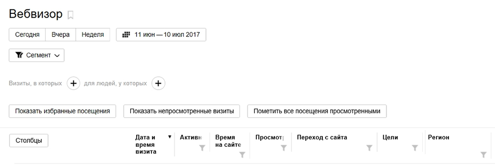 Вебвизор: эффективное наблюдение для роста бизнеса