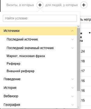 Вебвизор: эффективное наблюдение для роста бизнеса