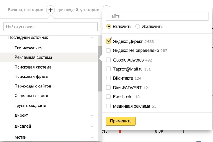 Вебвизор: эффективное наблюдение для роста бизнеса