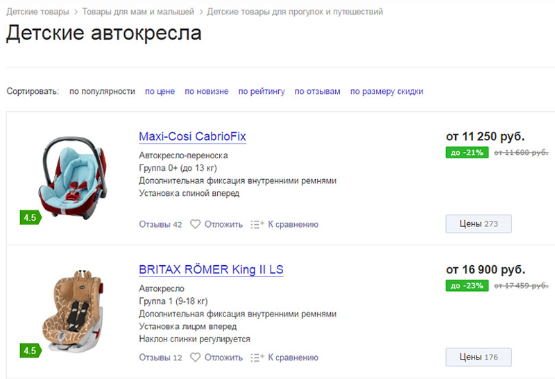 Вывод результата поиска Яндекс.Маркета