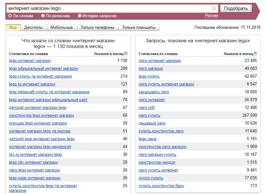 Подготовка эффективных текстов: 10 шагов, чтобы «зацепить» целевую аудиторию