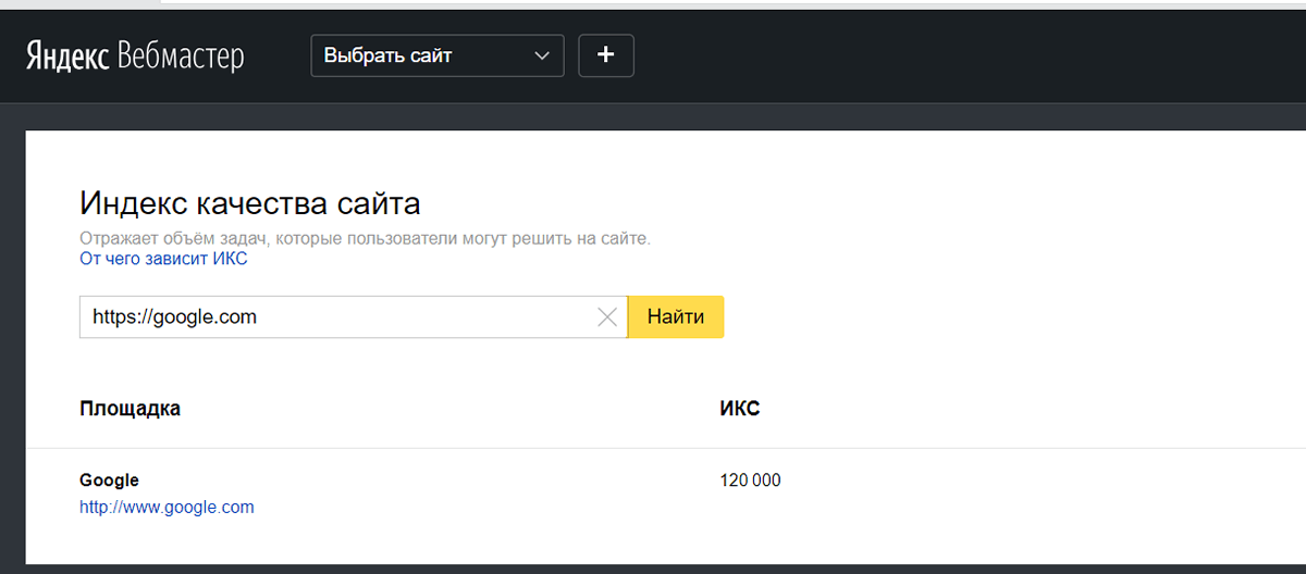 ИКС: Яндекс оценивает качество сайтов по-новому