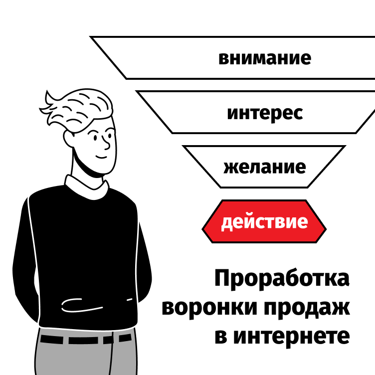 Разработка продающих креативов - настройка и ведение рекламы в Интернете